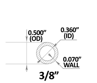 Pex Tubing Pressure Drop Chart