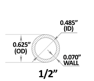 Pex Pipe Volume Chart