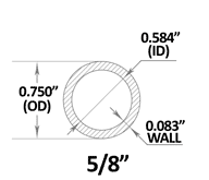 Pex Pipe Volume Chart