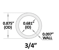 Pex Pipe Volume Chart